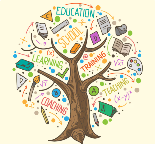 Education-Viranchi-India